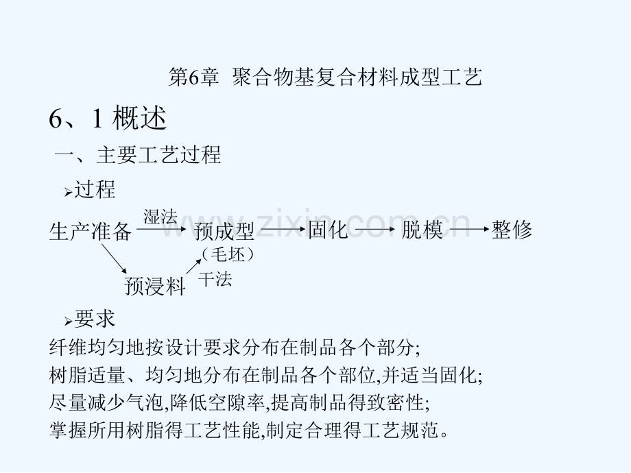 第十讲聚合物基复合材料的成型工艺-PPT.pptx_第2页