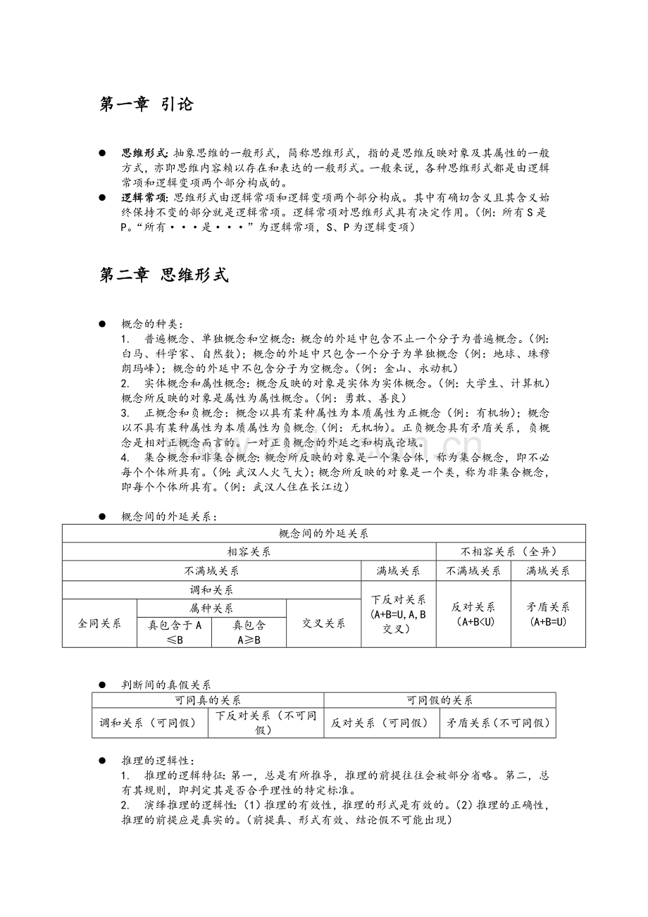 逻辑学期末知识点整理.doc_第1页