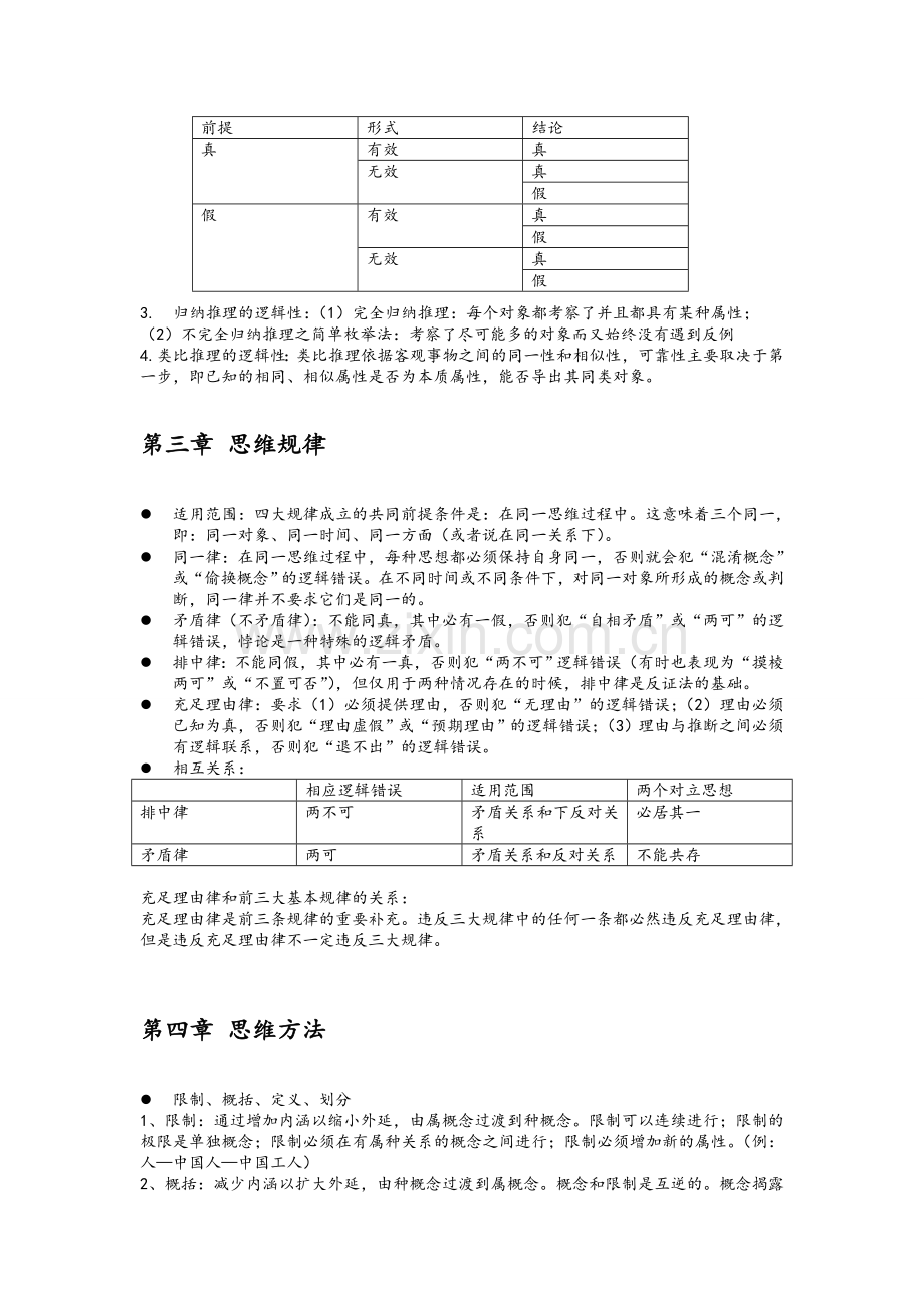 逻辑学期末知识点整理.doc_第2页