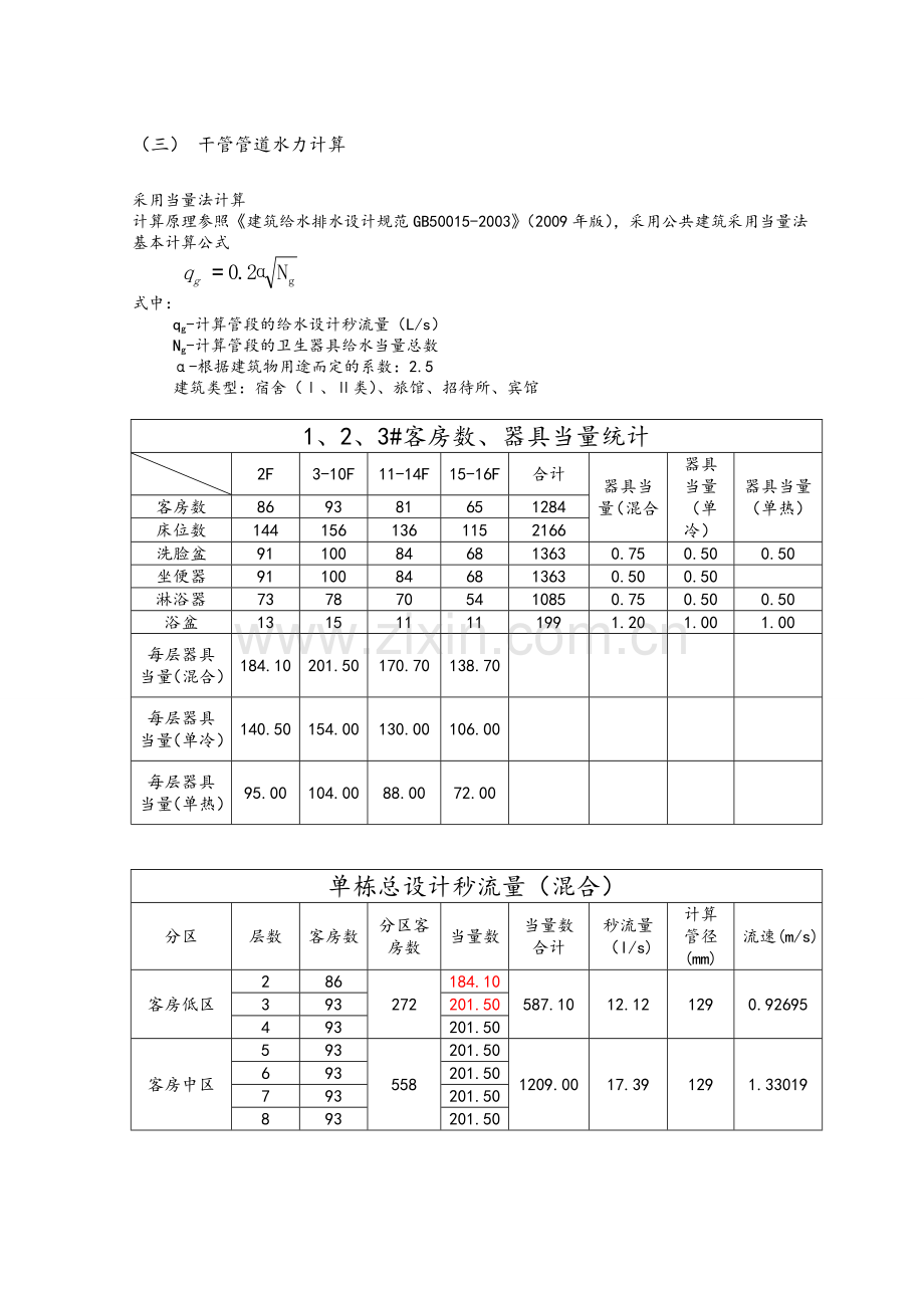 某酒店水计算书.doc_第3页