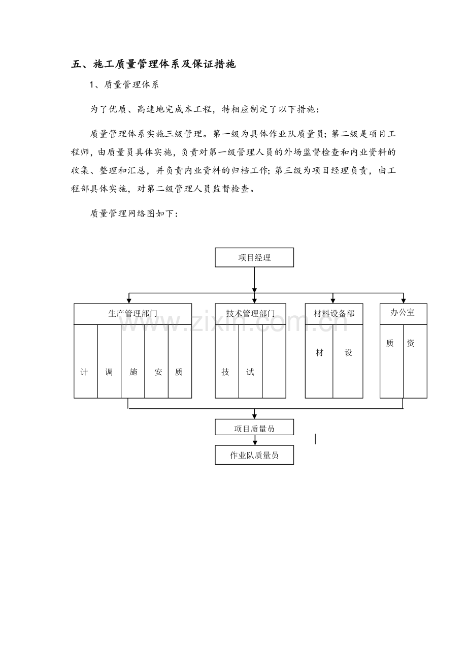 施工质量管理体系及保证措施.doc_第1页