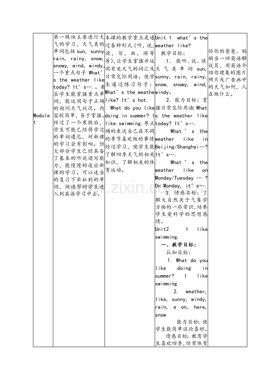 外研版英语二年级下册单元备课.doc_第2页