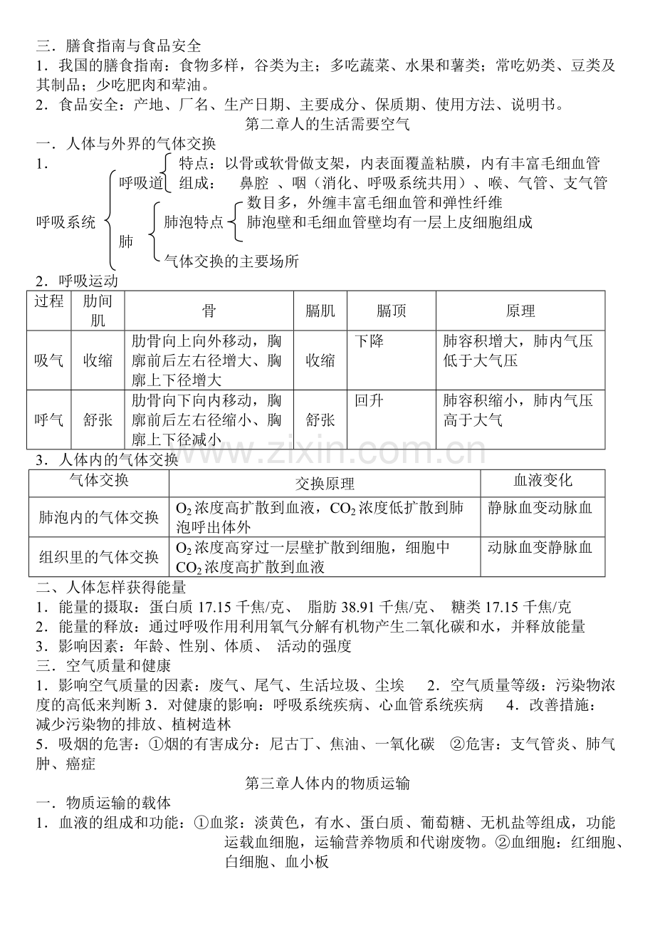 济南版生物七年级下知识点.pdf_第2页