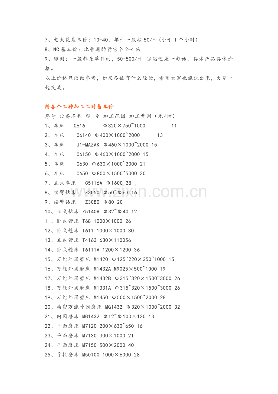 机械加工件成本核算方法大全-.doc_第3页