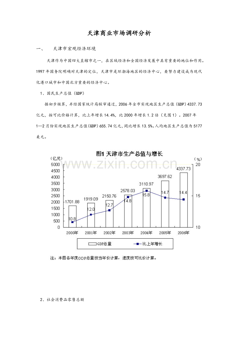 天津商业市场调研分析.doc_第1页