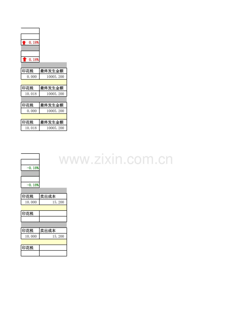 股票保本价自动计算(2017更新版).xls_第2页