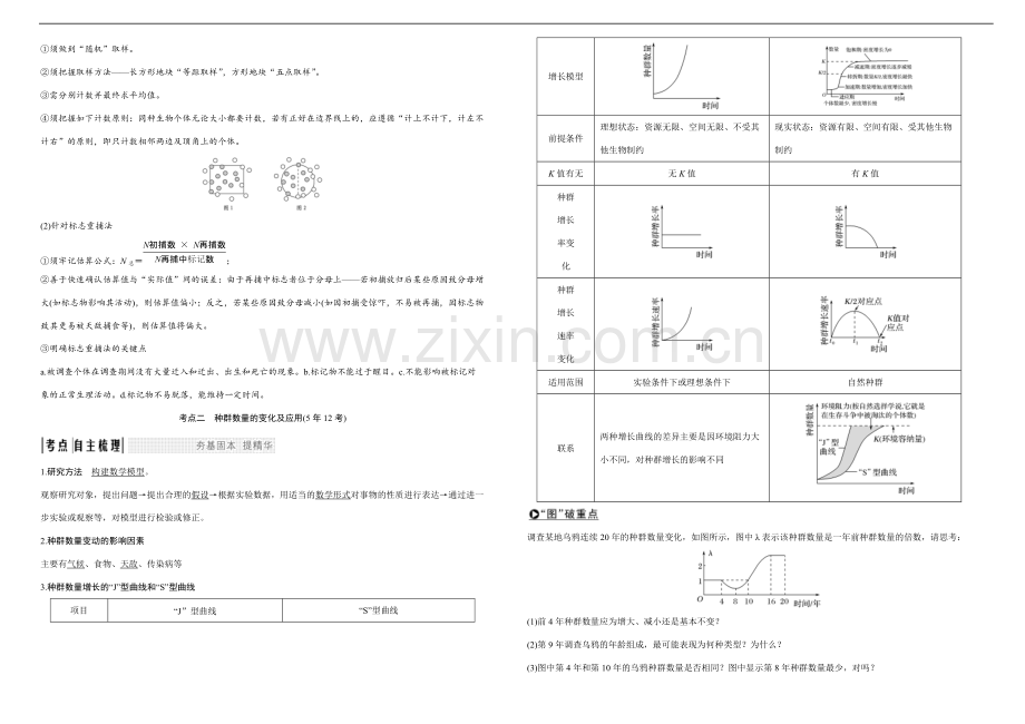 种群和群落知识点整理.pdf_第2页