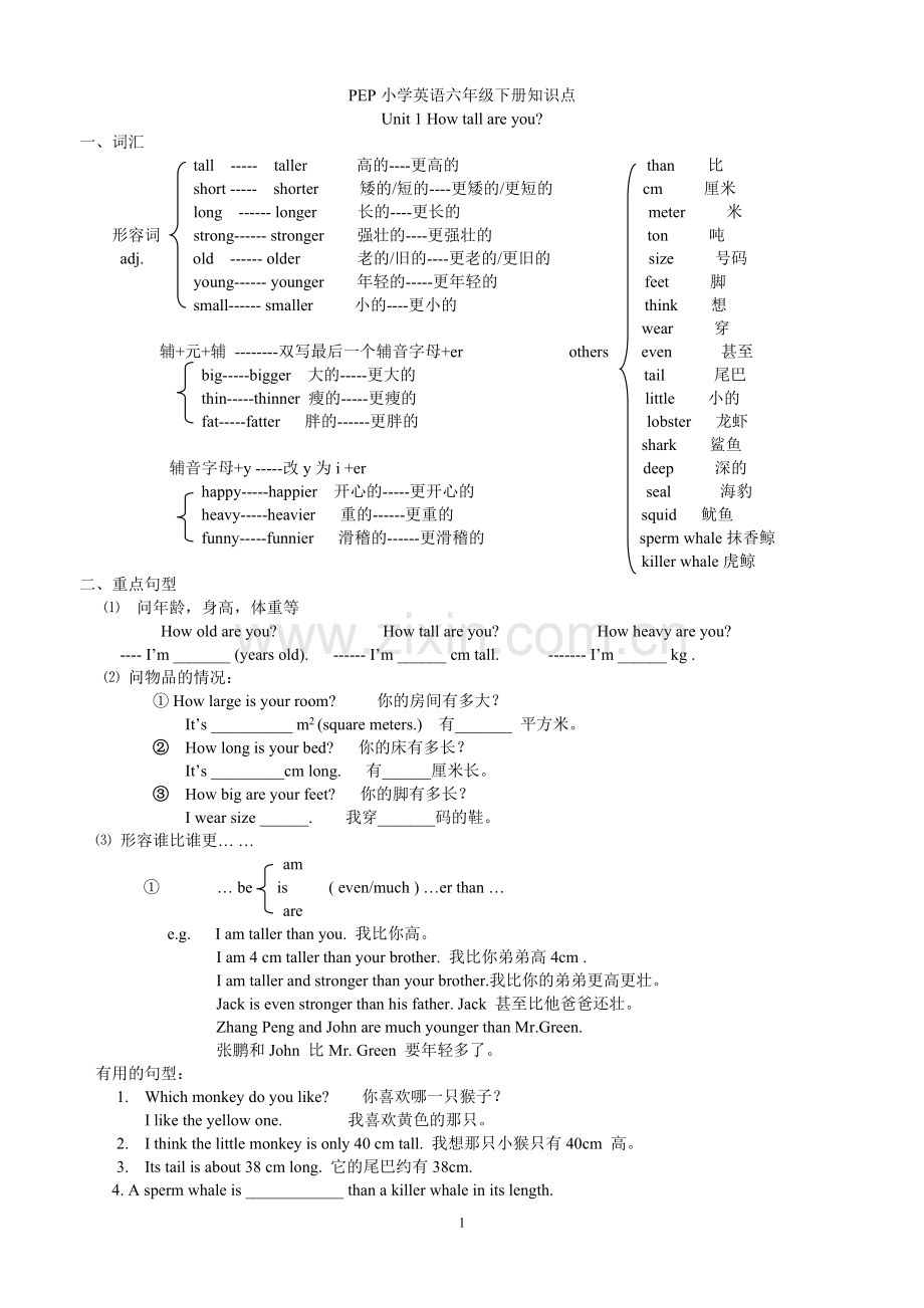 PEP小学六年级英语下册知识点(2).pdf_第1页