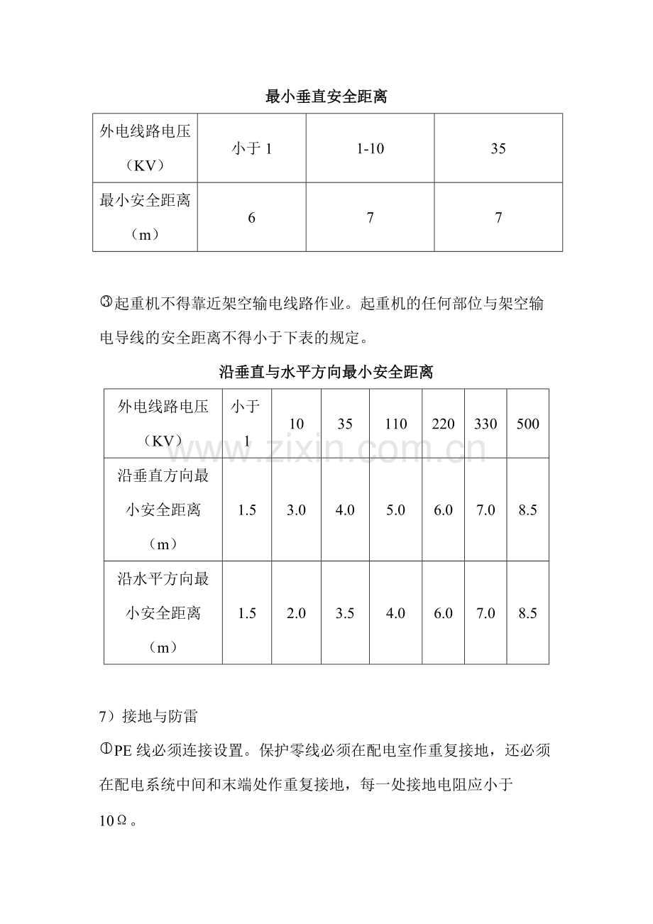 施工现场危险源告知安全管理要点(全套).pdf_第3页