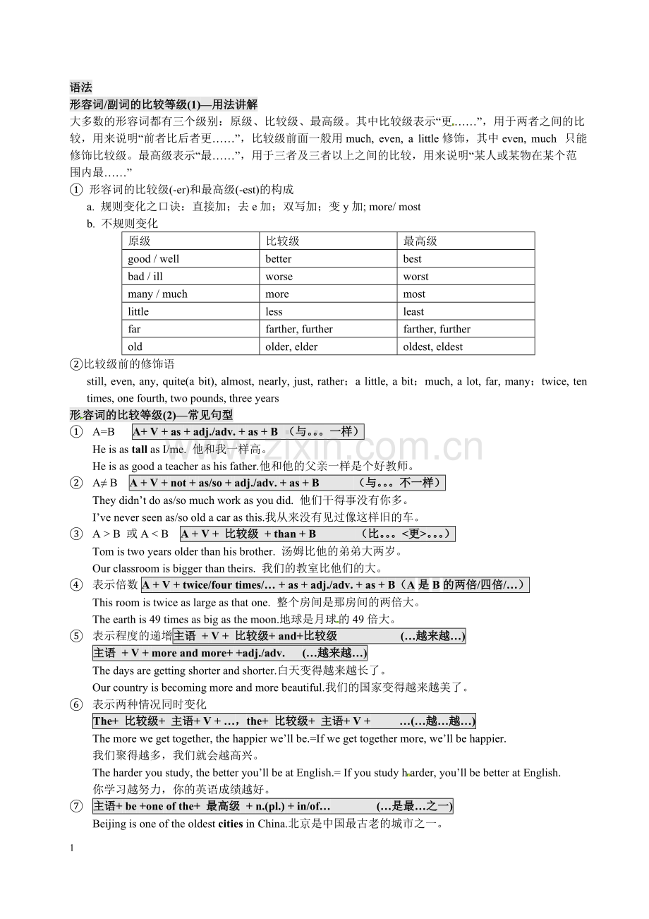 新译林八年级上册语法总结.pdf_第1页