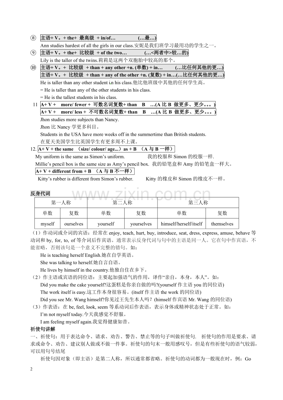 新译林八年级上册语法总结.pdf_第2页