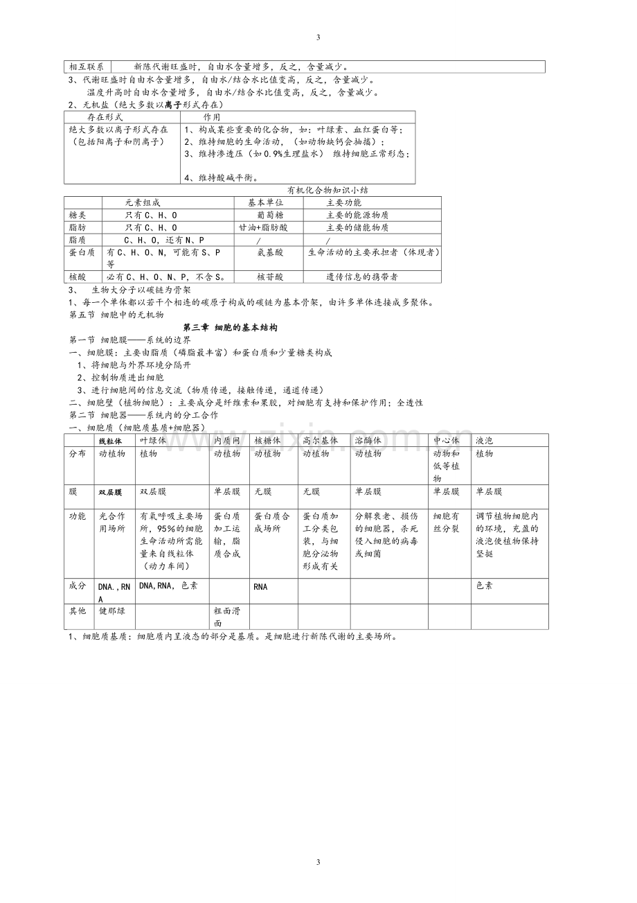 高一生物必修一知识点总结(苏教版).pdf_第3页