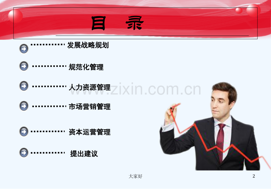 华为现代企业管理现状-PPT.ppt_第2页