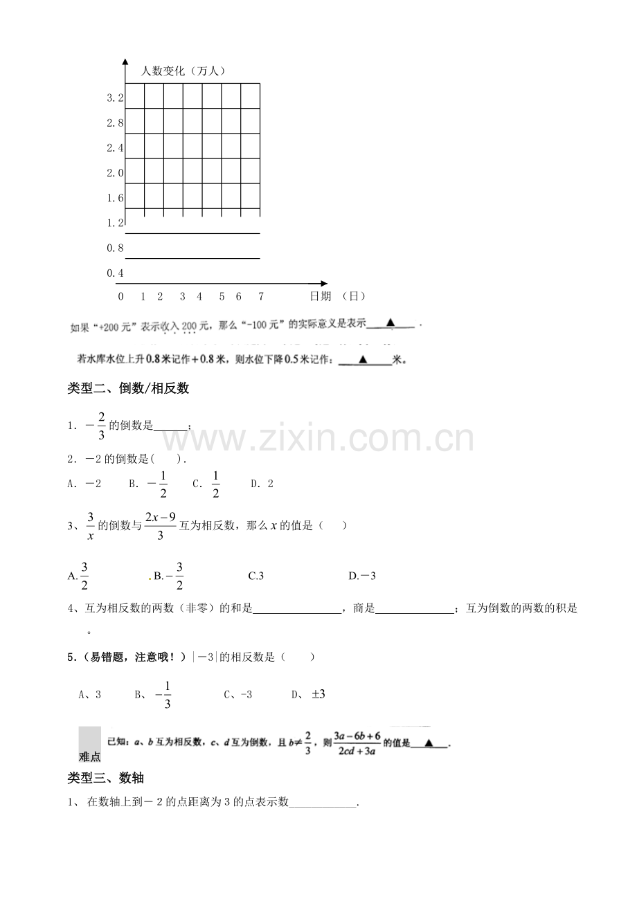 浙教版七年级数学上册期末总复习题易错题汇总.pdf_第2页