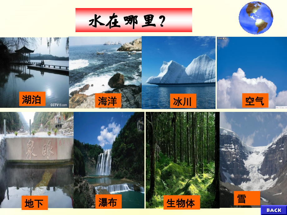 新教科版三年级上册科学《水》-课件-PPT.ppt_第3页