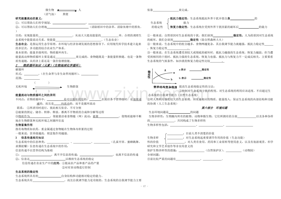 高中生物必修三知识点总结(填空形式).200.pdf_第3页