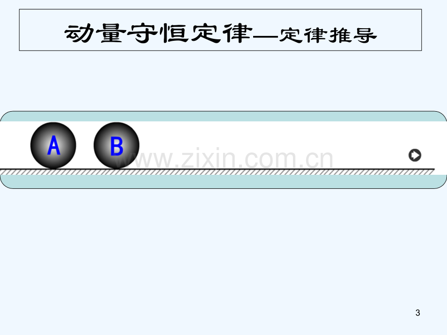 动量守恒定律-PPT.ppt_第3页
