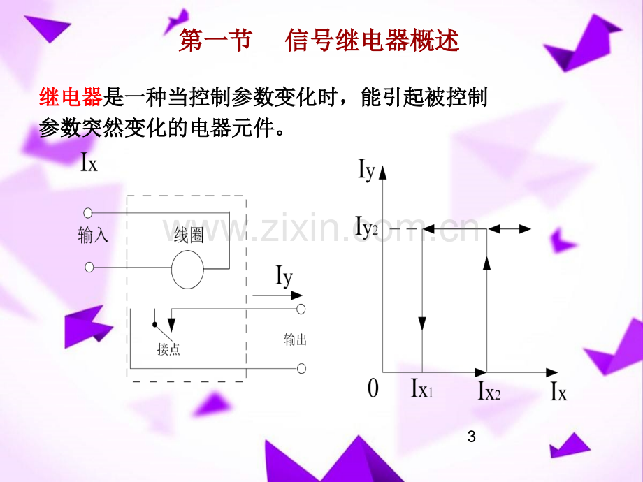 铁路信号基础继电器-.ppt_第3页