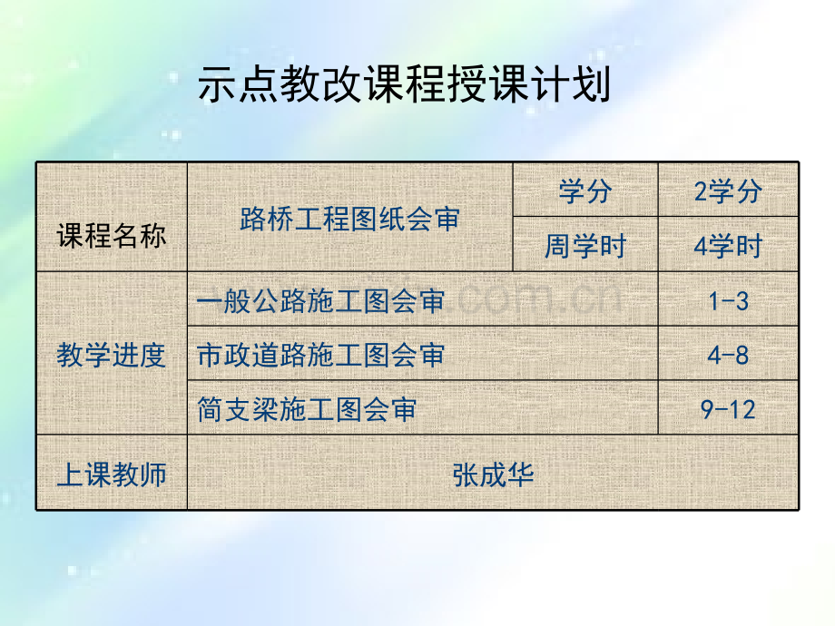 图纸会审讲解ppt.ppt_第3页