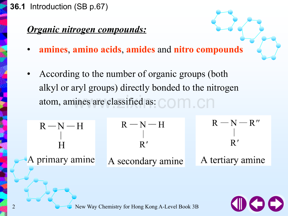 Ch36---Nitrogen-compounds.ppt_第2页