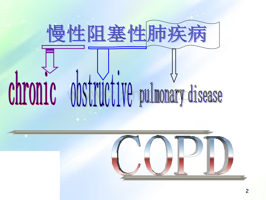 COPD慢性阻塞性肺疾病-PPT.ppt_第2页