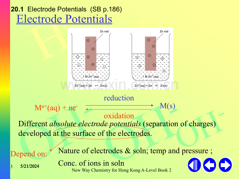 ch20---redox-equilibrium-II.ppt_第3页