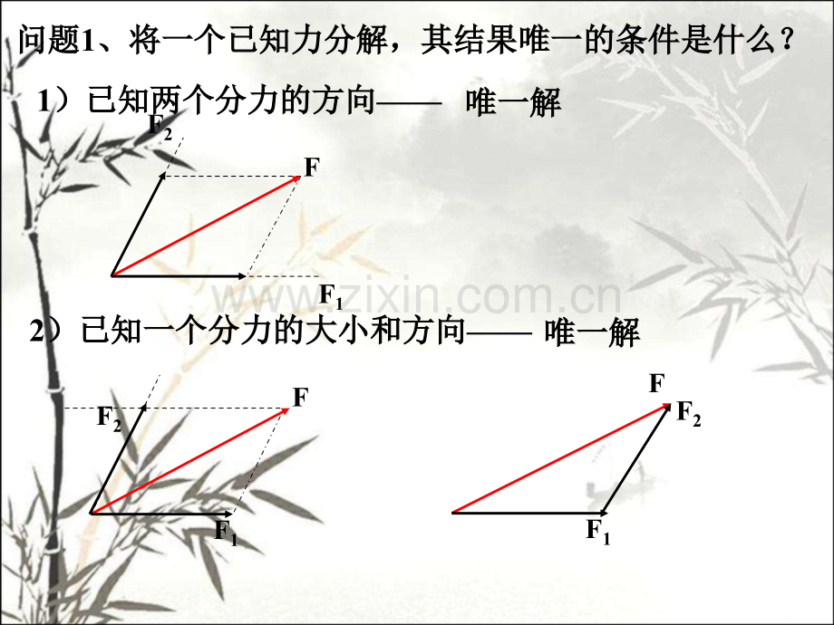 高一物理必修1共点力平衡ppt.ppt_第1页