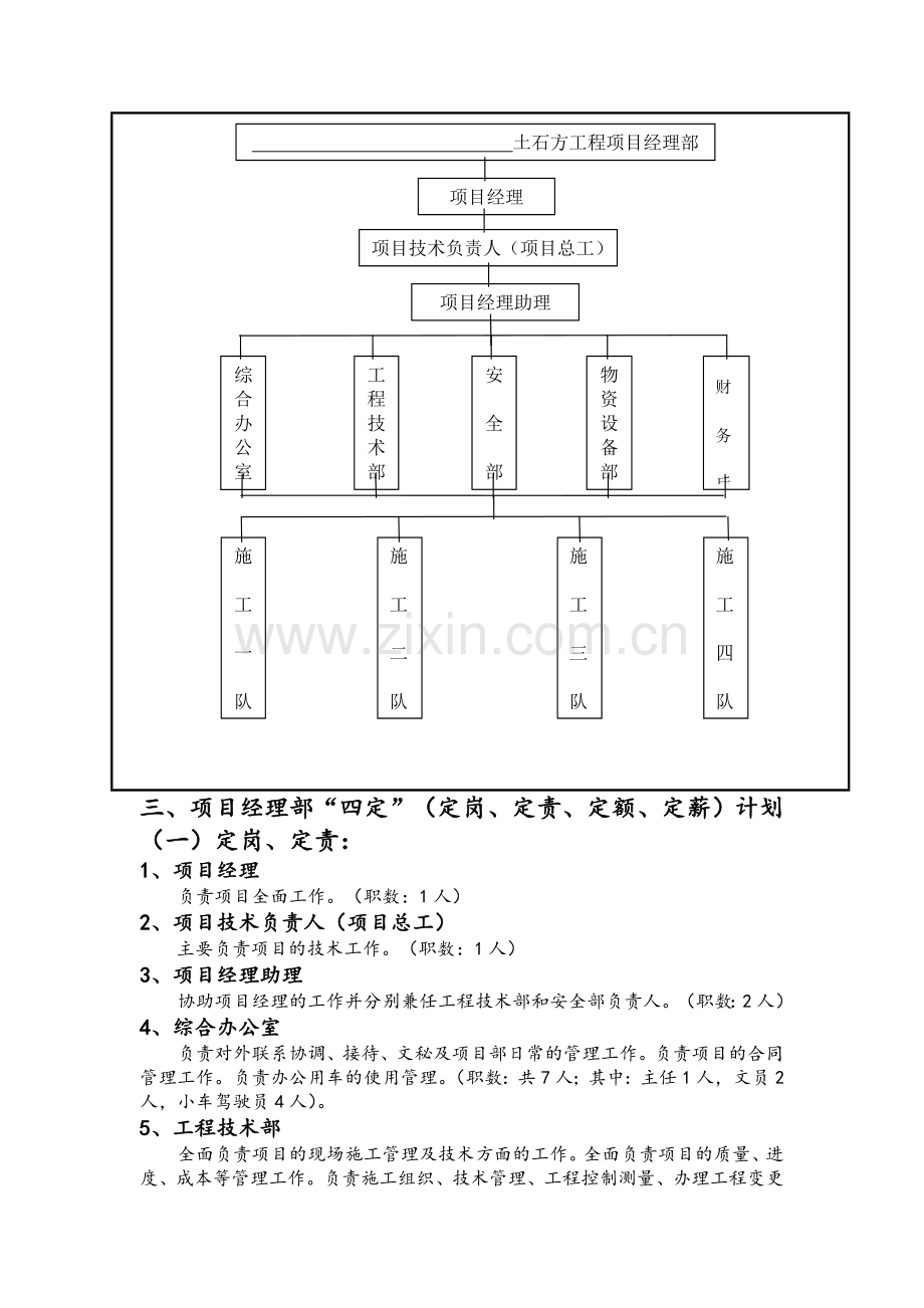 土石方工程施工项目部机构设置岗位职责及管理制度.doc_第2页