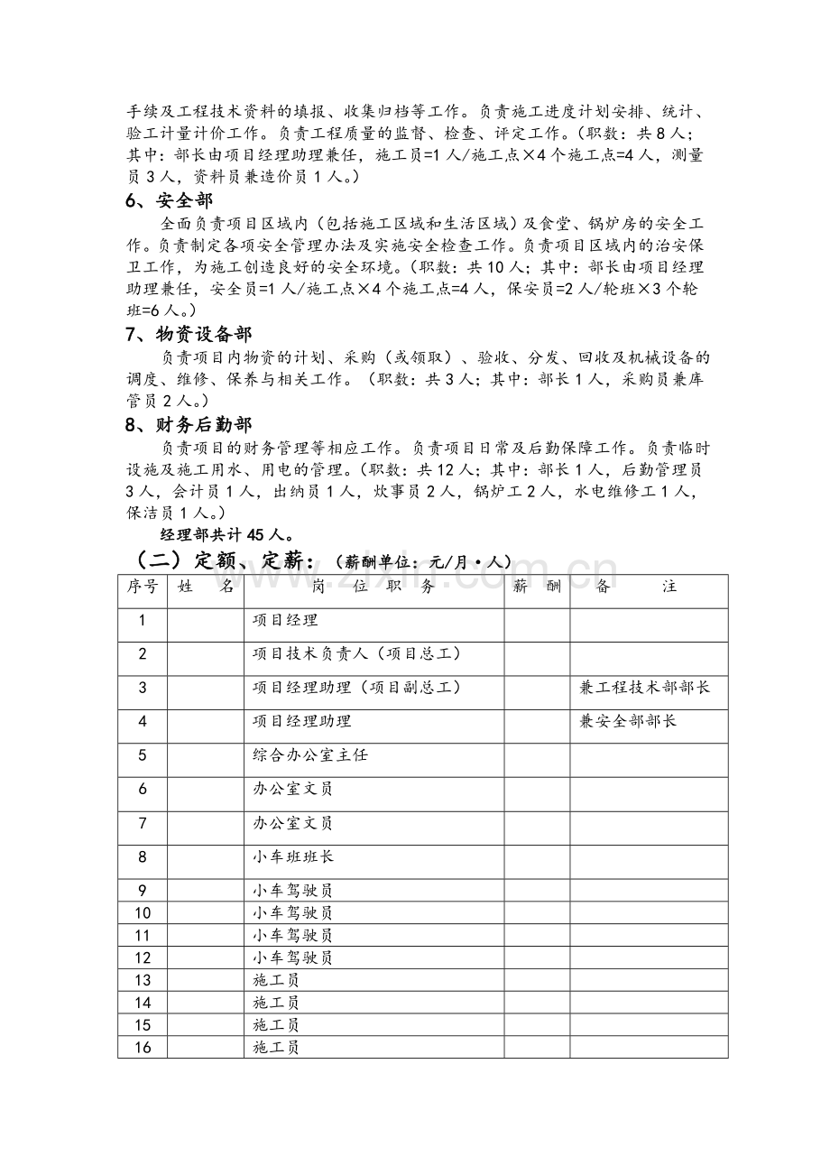 土石方工程施工项目部机构设置岗位职责及管理制度.doc_第3页