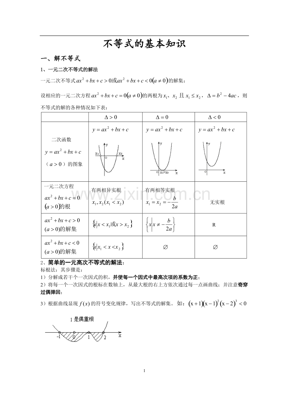 高中数学：复习不等式知识点及主要题型-讲义含解答.pdf_第1页