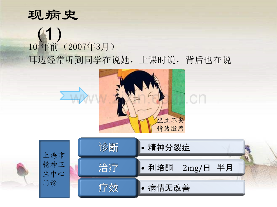 精神科病历分享.ppt_第3页