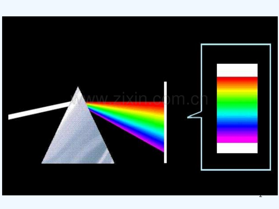 物体的颜色-PPT课件.ppt_第2页