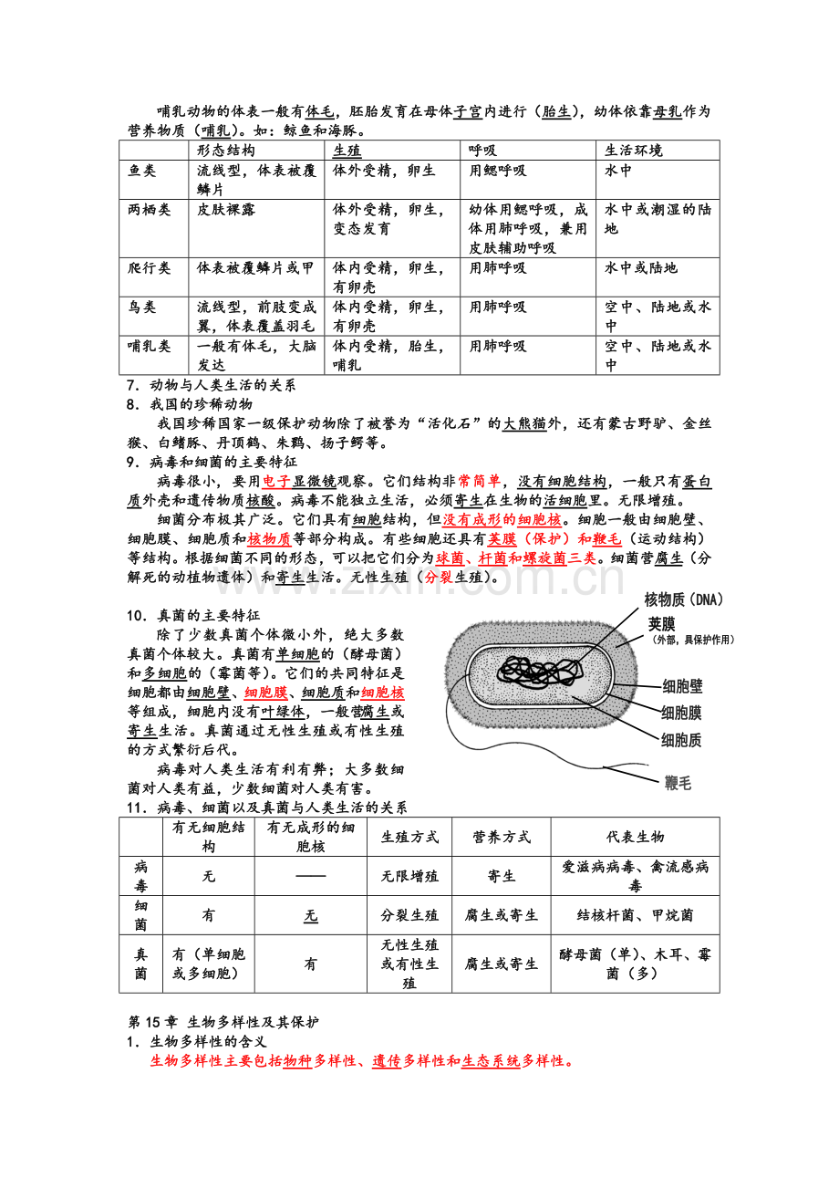 生物八年级上册知识点整理.doc_第2页