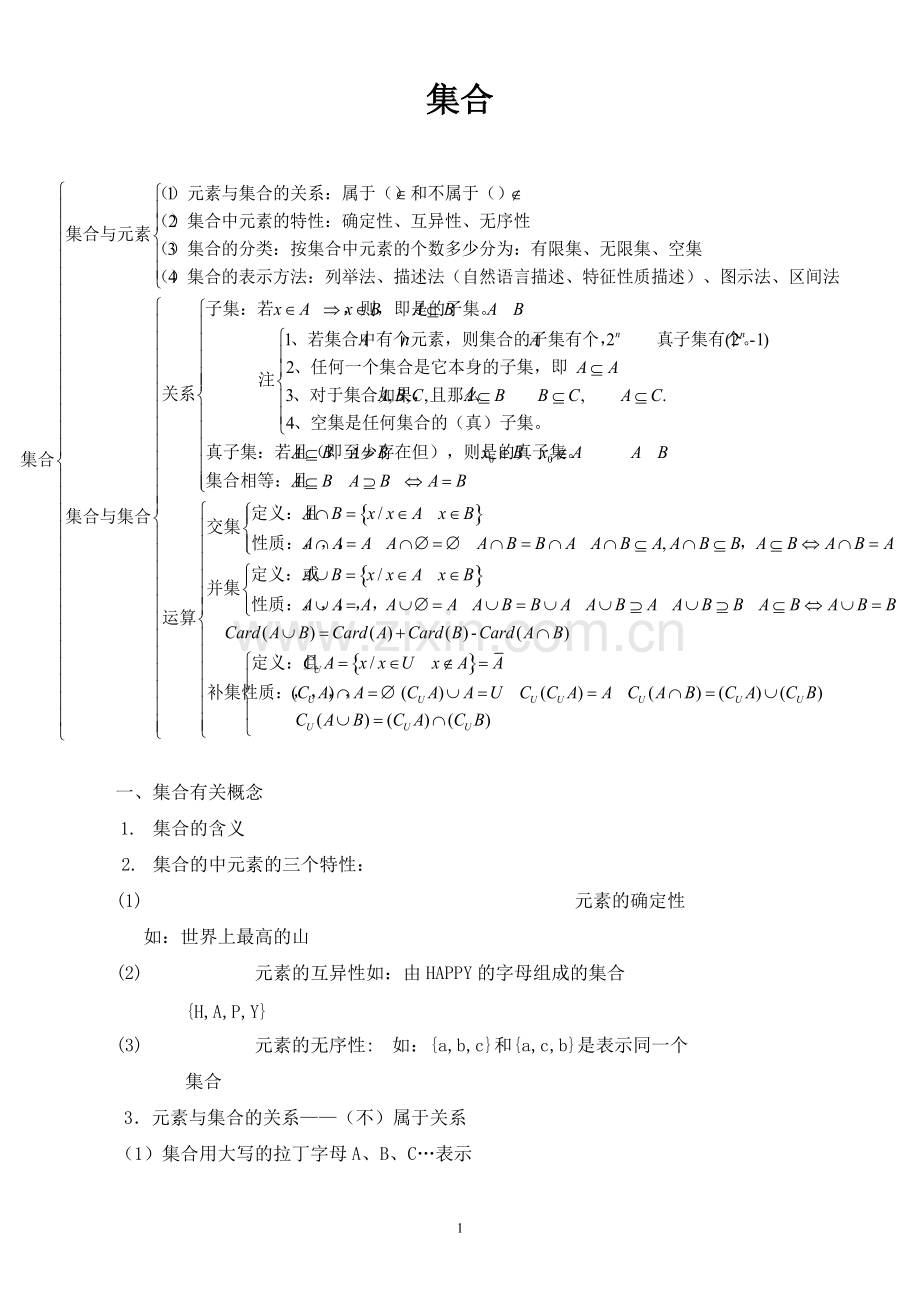 集合知识点总结及习题.pdf_第1页