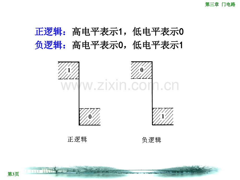 数字电路.ppt_第3页