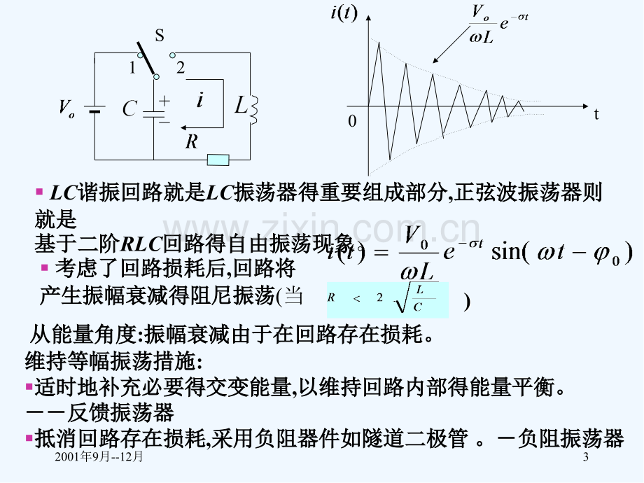 正弦波振荡-PPT.pptx_第3页