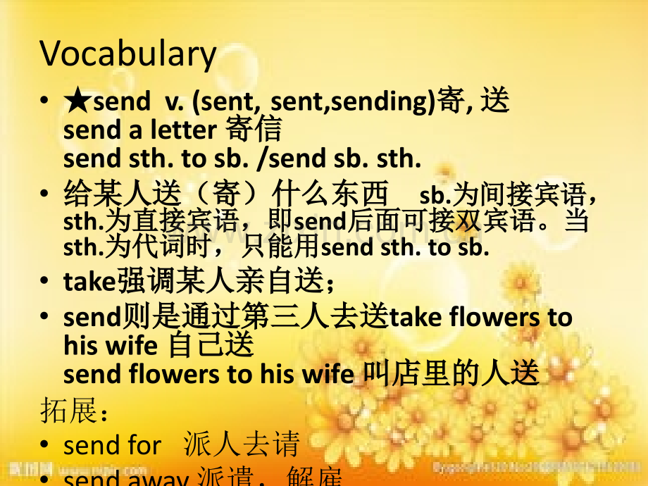 新概念二Lesson-3-Please-send-me-a-card课件PPT.ppt_第2页