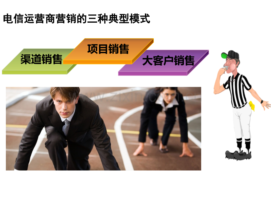 销售项目管理ppt.ppt_第3页