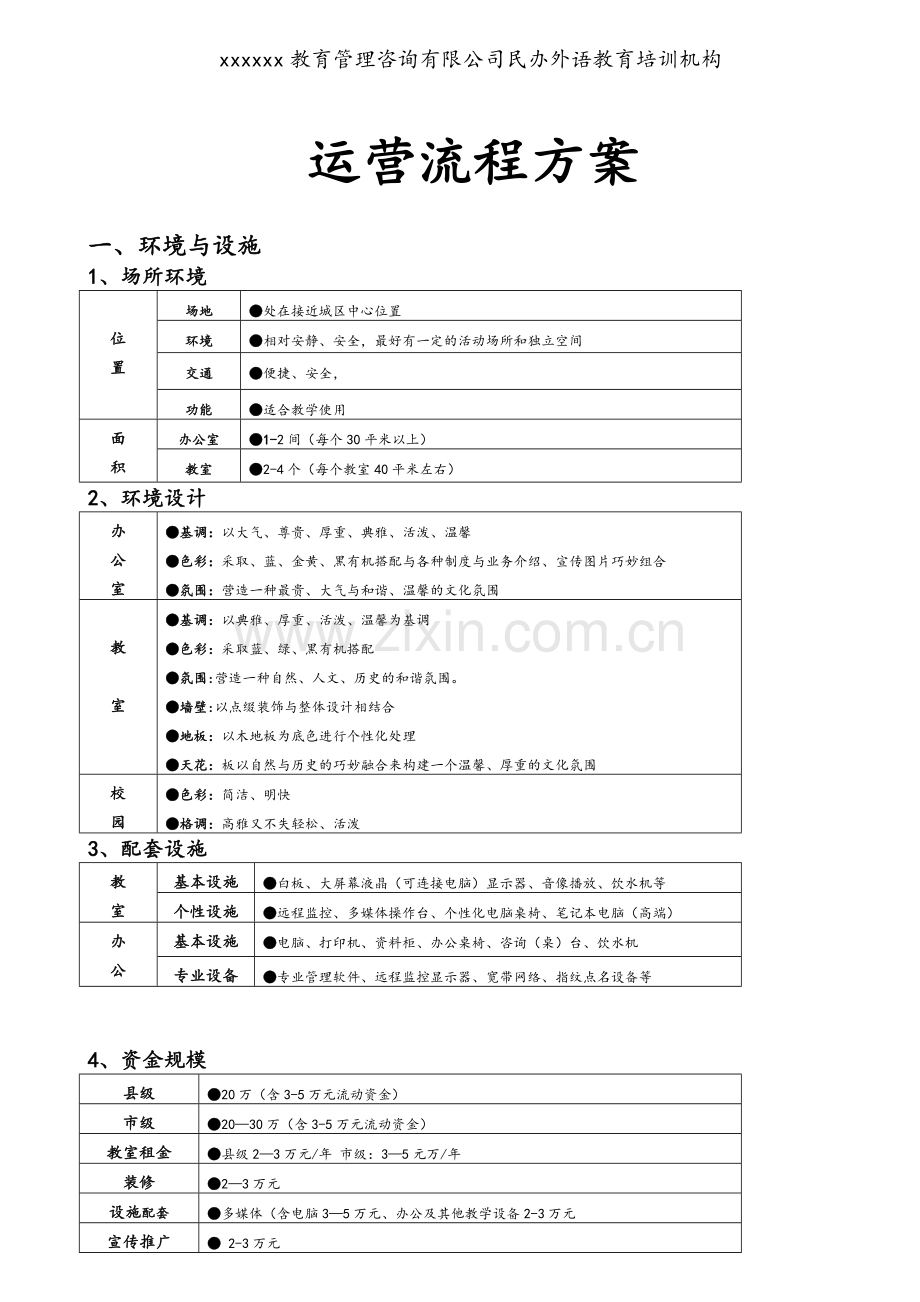 培训机构运营方案(工具).doc_第1页