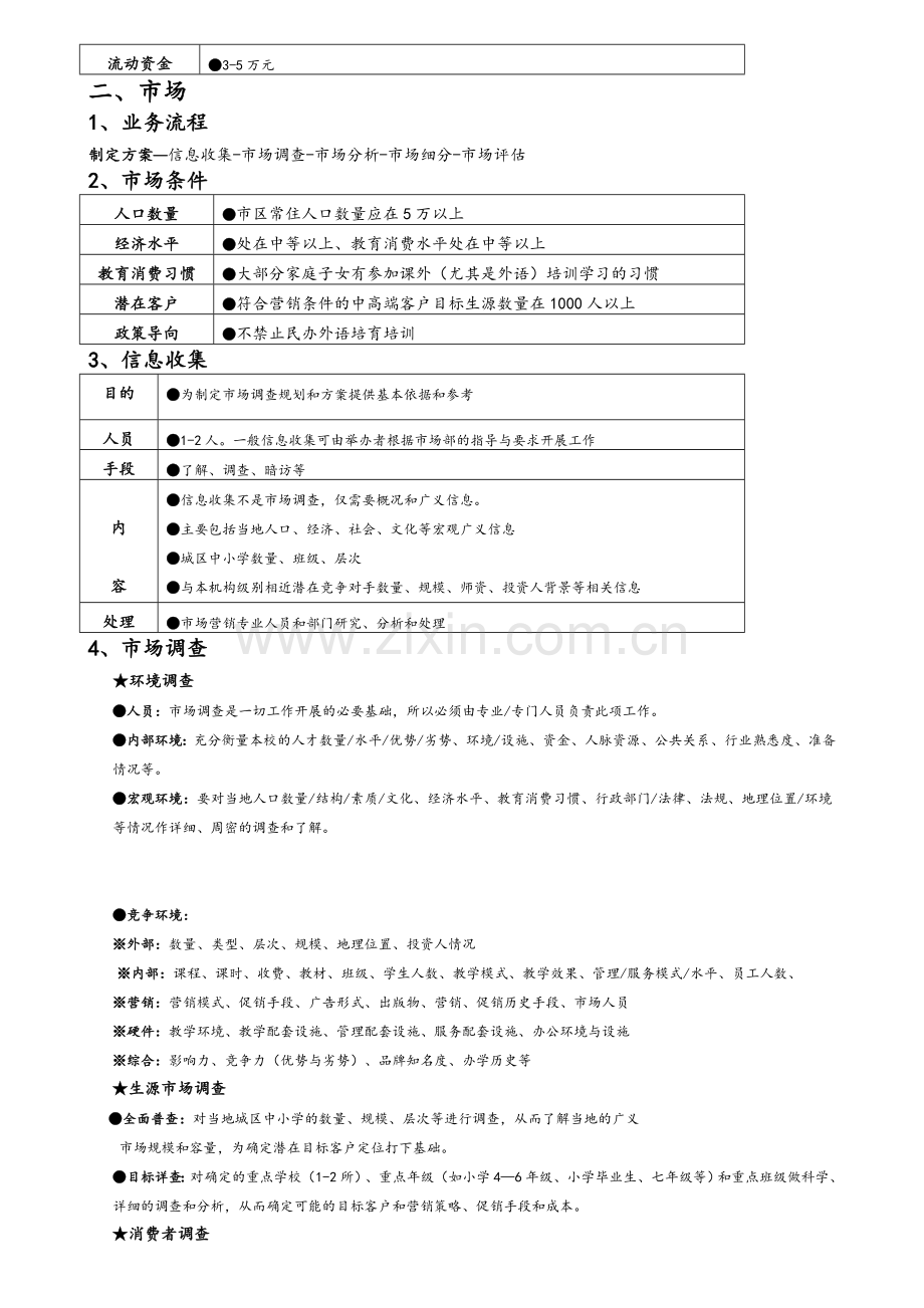 培训机构运营方案(工具).doc_第2页