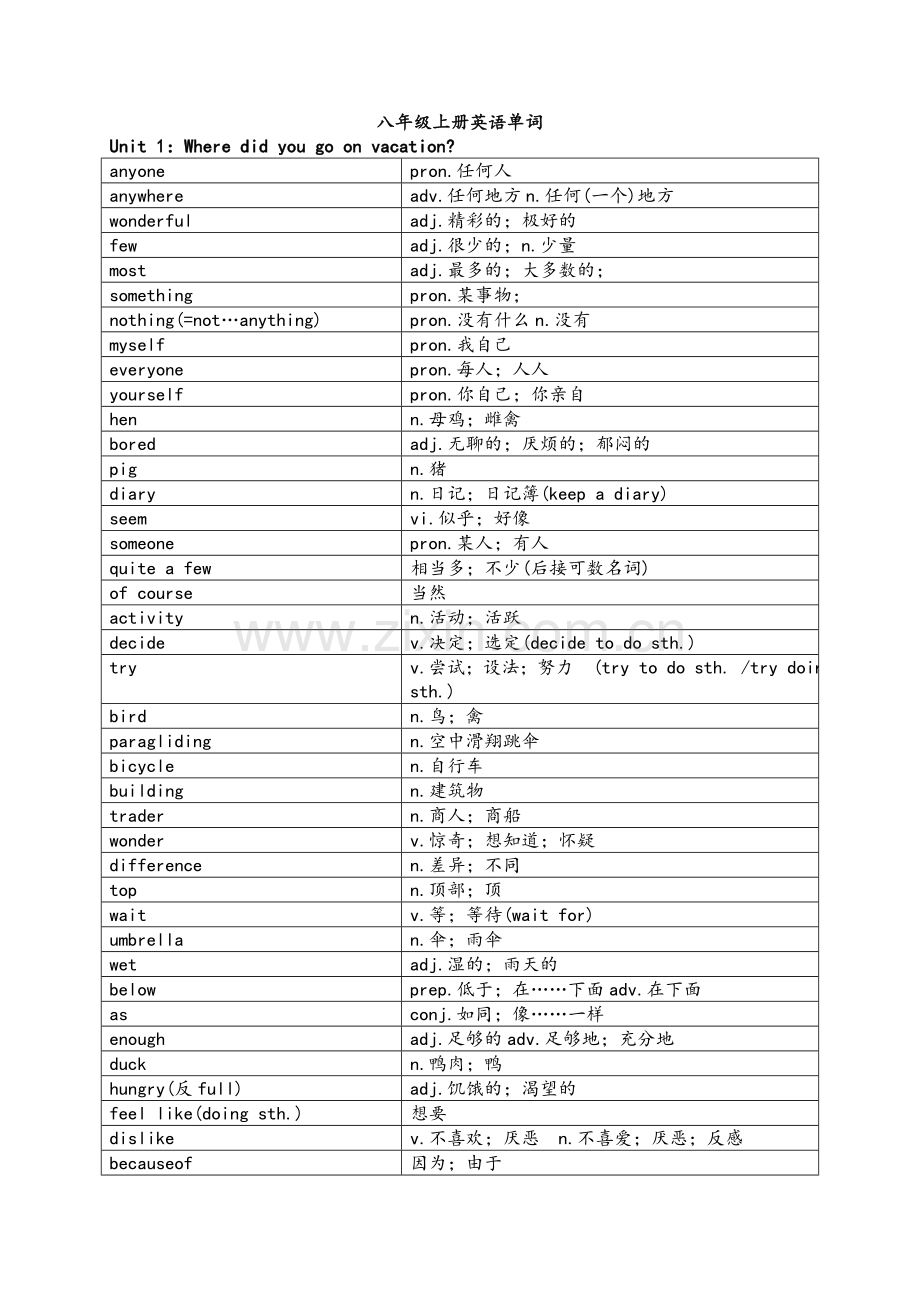 新人教版八年级英语单词.doc_第1页