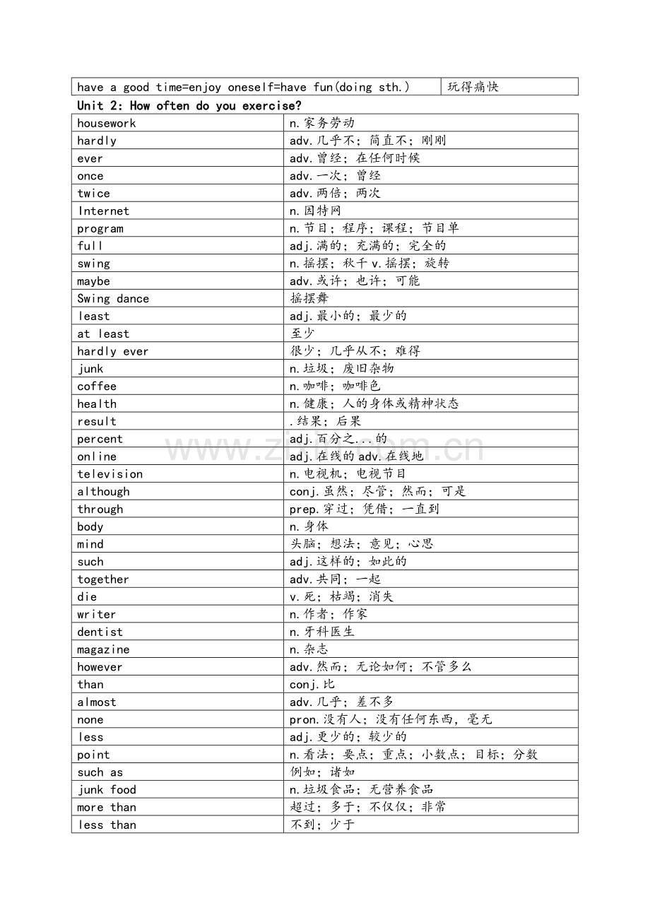 新人教版八年级英语单词.doc_第2页