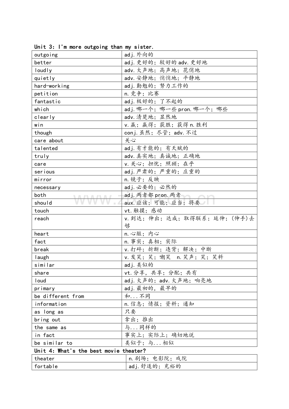 新人教版八年级英语单词.doc_第3页