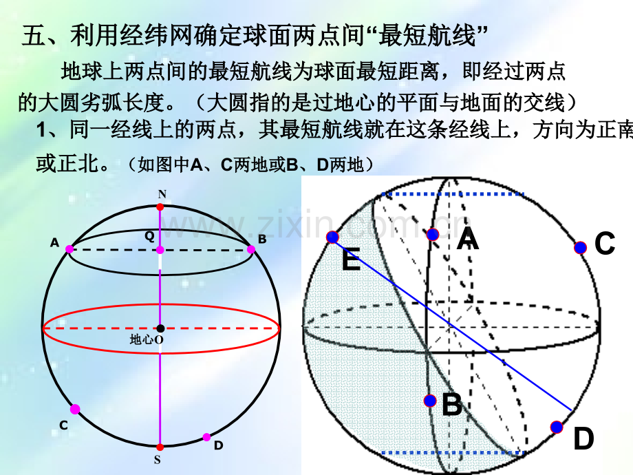 经纬网应用--最短航线-PPT.ppt_第2页