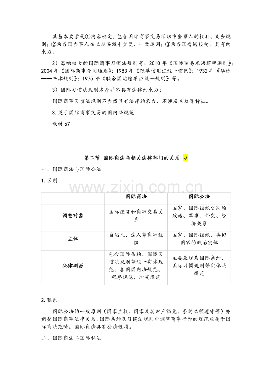 国际商法期末复习整理.doc_第3页