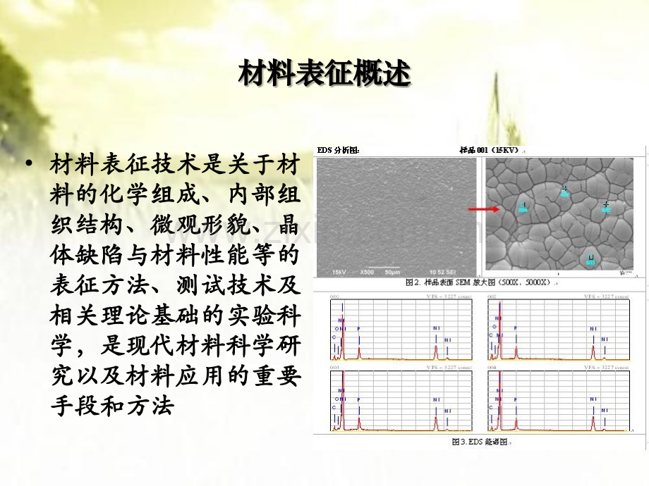 XRD技术介绍ppt.ppt_第2页