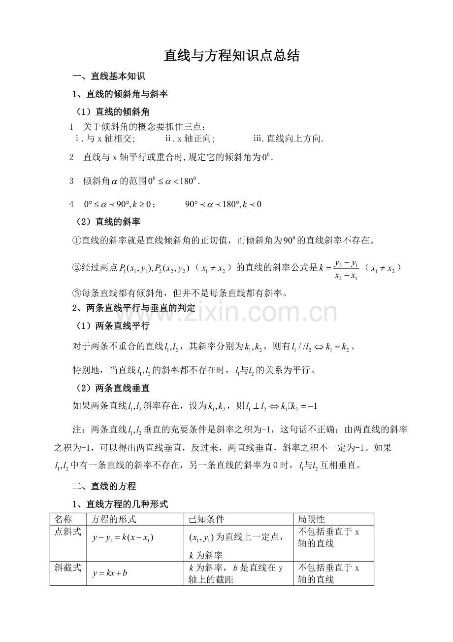 直线与方程知识点总结.pdf_第1页