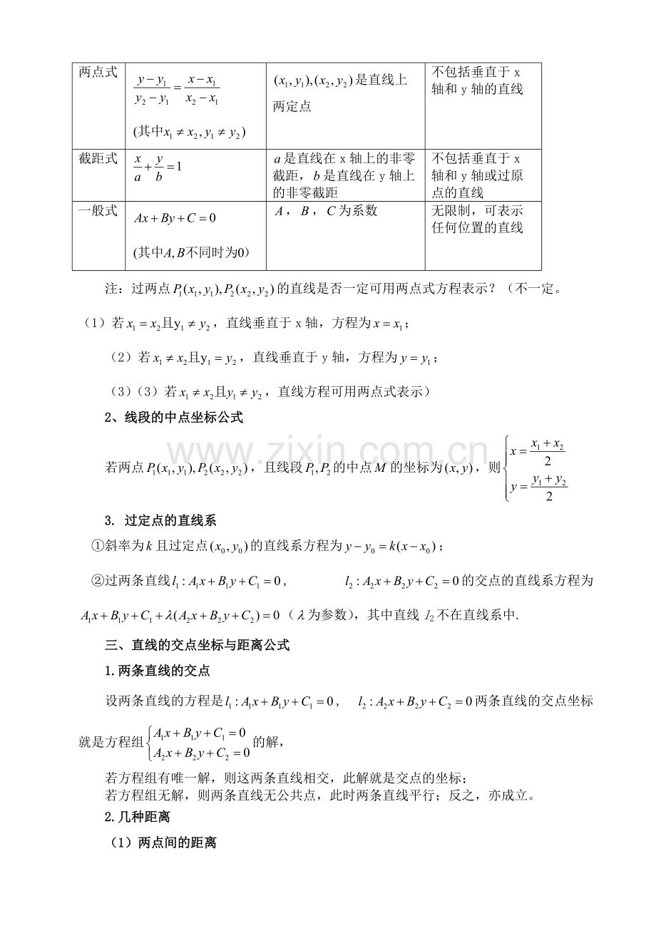 直线与方程知识点总结.pdf_第2页