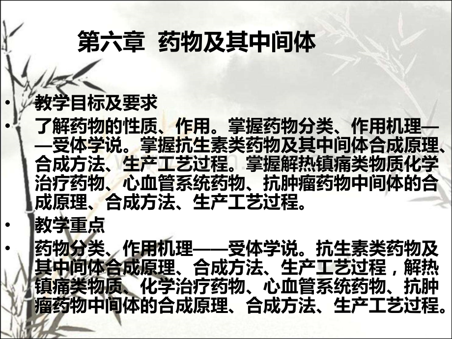 第六章医药及其中间体ppt课件.ppt_第1页