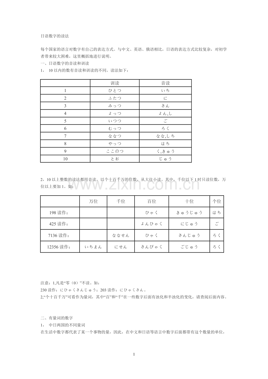 日语数字汇总.pdf_第1页